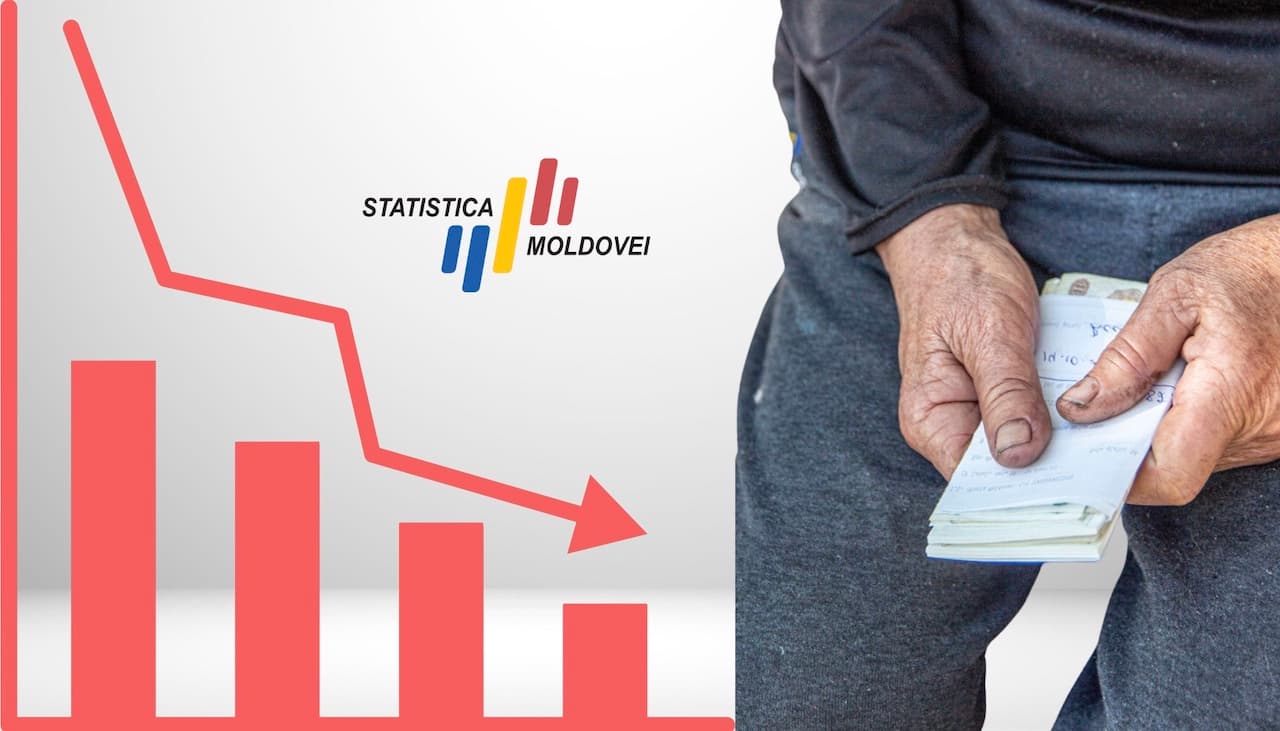 Date oficiale: 30% din populația R. Moldova trăiește în sărăcie în 2025
